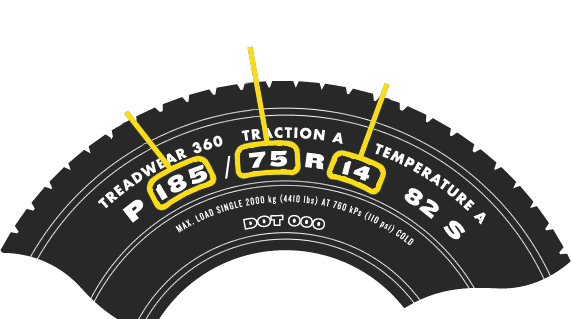tire-sizes.png